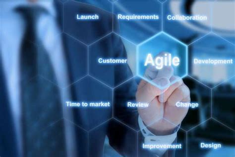 Agile Software Development Explained And Reviewed 2022 Designrush