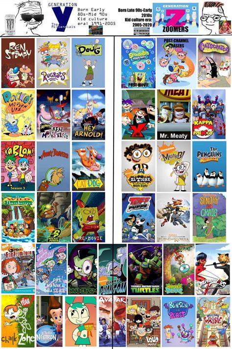 All Nickelodeon Cartoons Carton