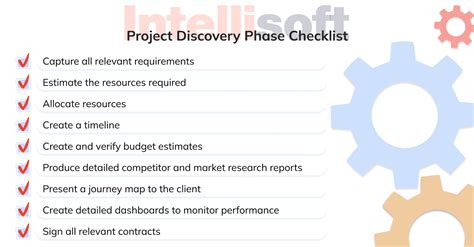 What Is Discovery Phase In Product Development Tips And Checklist