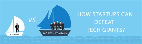 How Can Startups Compete Against Tech Giants Appfutura