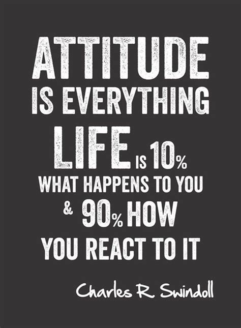 Book by dr kenneth morton, p.56, 2011. ATTITUDE IS EVERYTHING LIFE IS 10% WHAT HAPPENS TO YOU AND ...