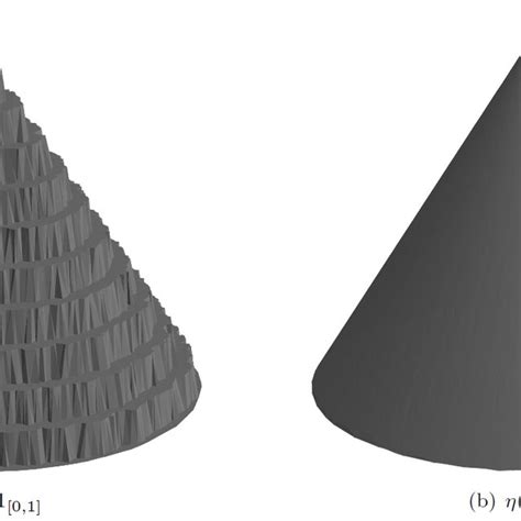 Examples Of Graph Cones Graph Distance Functions To A Point Computed