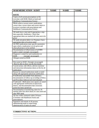 10 Medication Audit Checklist Templates In Pdf Doc Free And Premium