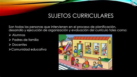 Importancia Del Currículo Educativo Youtube