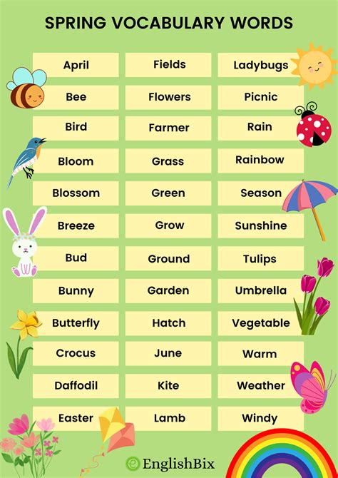 Spring Season Vocabulary Words List For Kids Englishbix