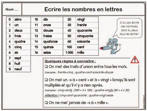 Isa French 2 Num 5 Ecrire Les Nombres En Lettres