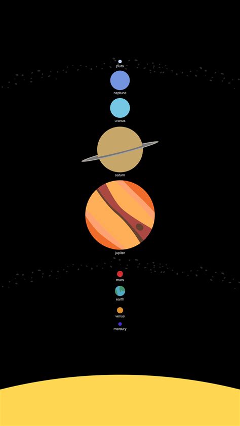 Solar System Wallpaper 72 Images