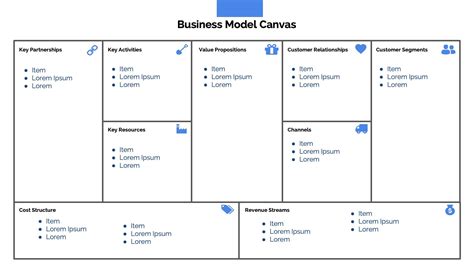 Editable Business Model Canvas Powerpoint Template Cak One My Xxx Hot