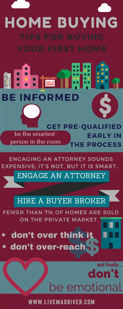 whether you are a first time home buyer or a season pro find some tips here to find y… tips