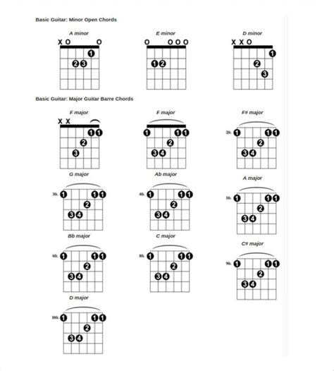 5 Guitar Chord Chart Templates Doc Excel Pdf