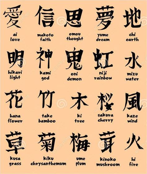 Without these chinese alphabet symbols, learning mandarin would be a real nightmare. 18+ Free Chinese Alphabet Letters & Designs | Free ...