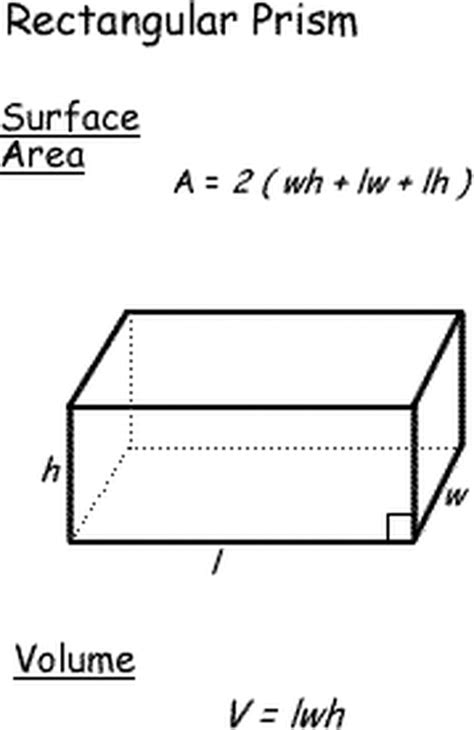 Calculating Surface Area And Volume Formulas For Geometric Shapes