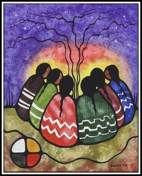 First Nation Artists Native American Paintings Native Art Art Painting