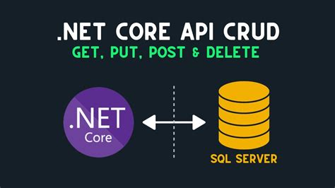 Asp Net Core Web API CRUD Operations Using EF Core And SQL Server YouTube