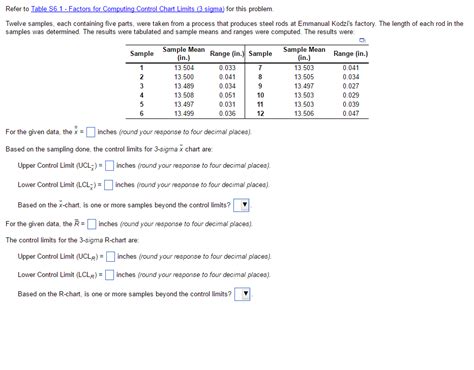 Solved Twelve Samples Each Containing Five Parts Were