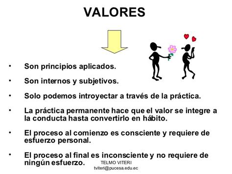 Principios Valores Y Virtudes