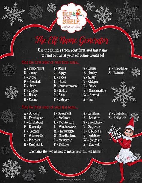 Find Your Scout Elf Name The Elf On The Shelf