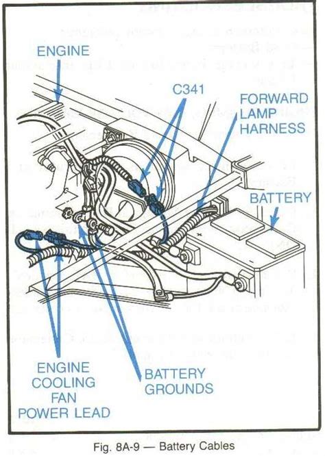84 C4 Fuel Pump Relay Problem Corvetteforum Chevrolet Corvette
