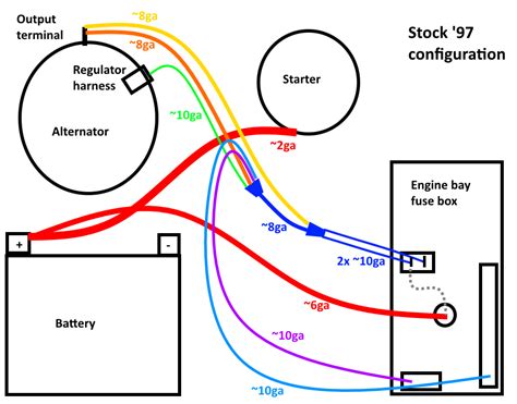 Subur 3 Wire Alternator Wiring Diagram Documoli
