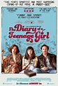 Crítica de 'The Diary of a Teenage Girl' (2015, Marielle Heller ...