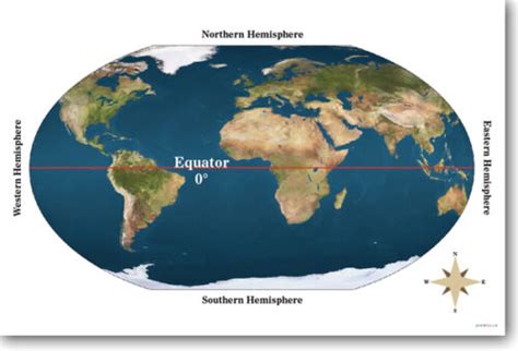 Equator Geography World Map Classroom School New Poster