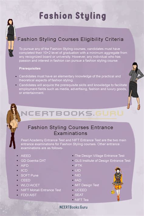 Fashion Styling Courses Duration Eligibility Criteria Admission