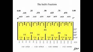 The Inch Understanding It 39 S Fractions Converting It To 100th 39 S Youtube