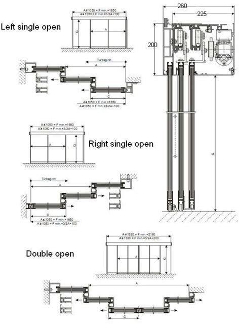 Automatic Sliding Door Automatic Sliding Door Cad Block