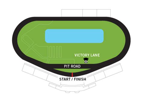 You've come to our website, which offers answers for the daily themed crossword game. Yahoo Sports - NASCAR - Daytona International Speedway ...
