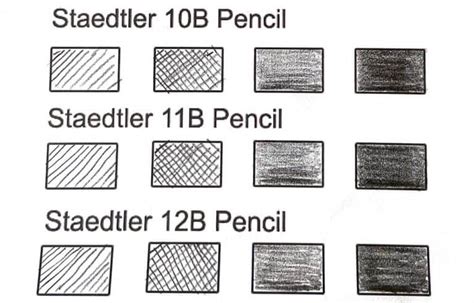 The Ultimate Guide To 10b Pencils Pen Vibe
