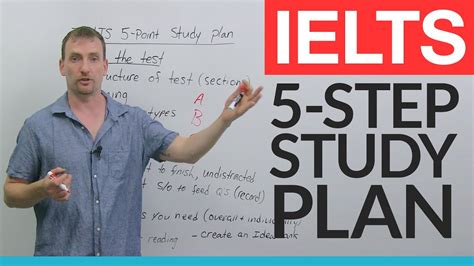 Ielts The 5 Step Study Plan · Engvid