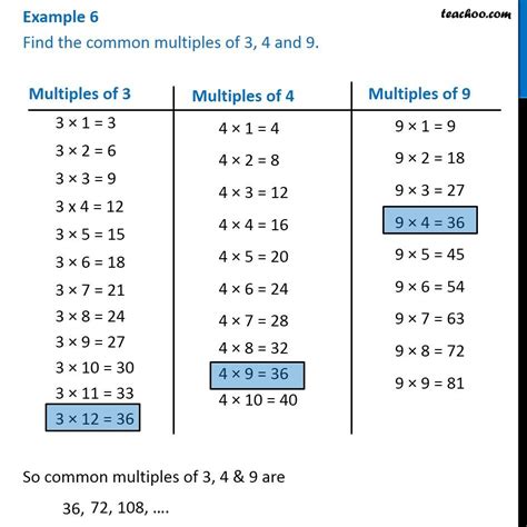 Example 6 Find Common Multiples Of 3 4 And 9 Chapter 1 Class 6