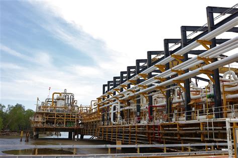 Phm Improves Operational Reliability Through Planned Maintenance Of Oil