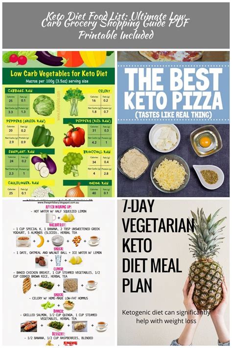 Do you have a vegetarian meal plan for the keto diet? Beginning Keto Meal Plan. Prepare A Strategy For Results Using Our Guidelines.#cleaneating diet ...