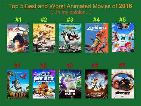 Definitely one of the top 10 best animation movies of 2017 to watch. Top 5 Best and Worst Animated Movies of 2016 by JIMATION ...