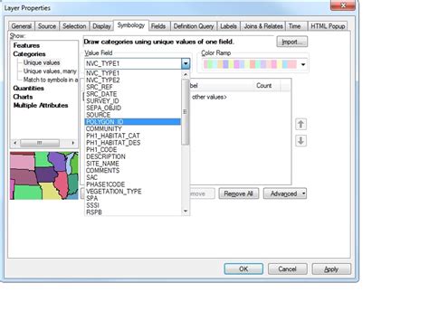 Arcgis Desktop Symbology Tab In Layer Properties Geographic