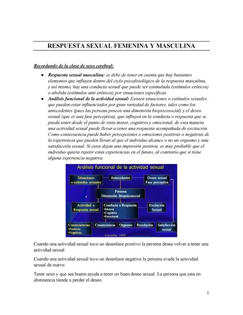 Respuesta Sexual Femenina Y Masculina RESPUESTA SEXUAL FEMENINA Y