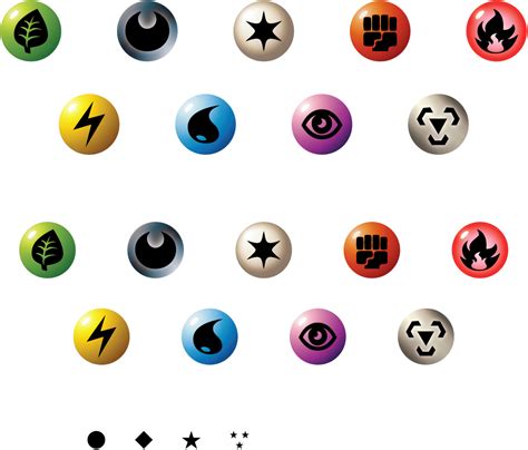 Pokemon Tcg Symbols Neo Jumbo By Icycatelf On Deviantart