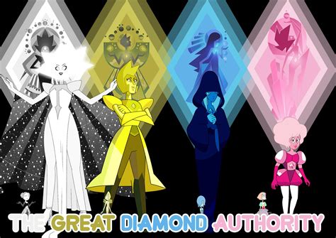 The Great Diamond Authority Poster Updated Rstevenuniverse