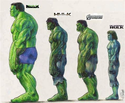 Hulk Size Comparison  720×596 Халк Smash Халк Марвел