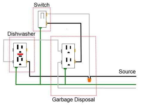 17 Luxury Wiring A Combination Switch And Outlet Diagram