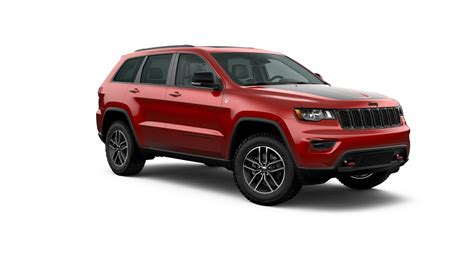 2020 Jeep Grand Cherokee Trim Levels Explained