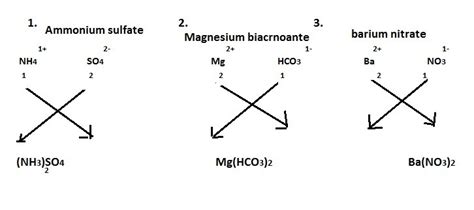 Slsi Lk How Long For Sulfatrim To Work Something Calcium Carbonate