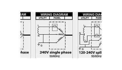 diagram of 120-208v lighting circuit