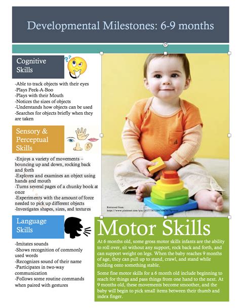 Month Old Baby Development And Milestones Guide For Parents Vlrengbr