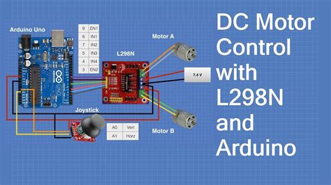 Controlling Dc Motors With The L298n H Bridge And Arduino Arduino