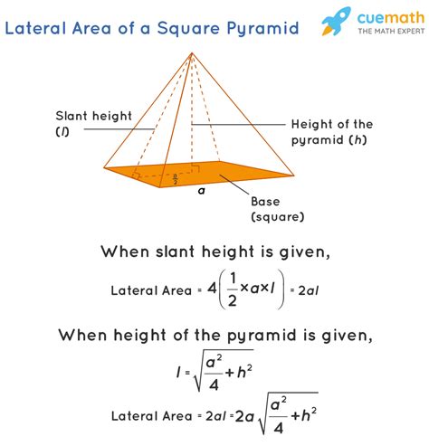 Lateral Area Of A Square Pyramid Formula Examples Definition