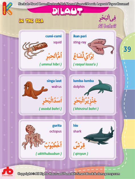 Nah untuk anda yang ingin memberikan pilihan nama dalam bahasa arab untuk si kecil. Kamus Bergambar Anak Muslim: Nama-Nama Hewan-Hewan di Laut ...