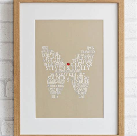 Personalised Butterfly Print By Memory Wordart