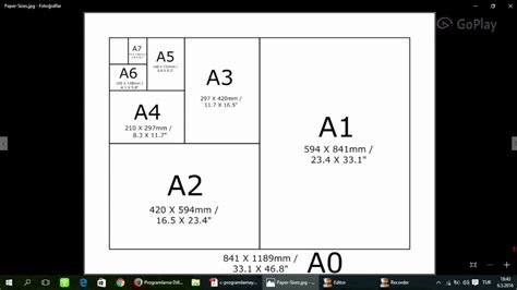Dimensions of the a series paper sizes 4a0, 2a0, a0, a1, a2, a3, a4, a5, a6, a7, a8, a9 and a10 in both inches and mm, cm measurements can be obtained from the mm values and feet from the inch values. A0, A1, A2, A3, A4, A5, A6, A7 ve A8 Kağıt Boyutları - YouTube